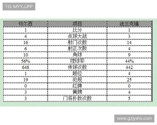英超球队历史点球数据汇总 英超球队历史点球数据汇总
