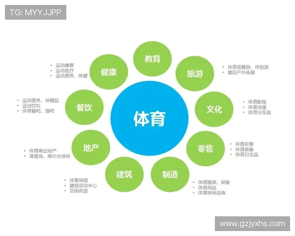 预防性老年健身器械的科技赋能路径