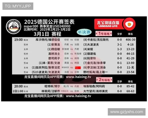 德甲球队可能参与的各项比赛及赛程安排