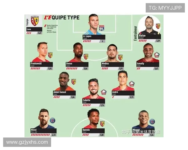 法甲最佳球员投票结果及体育竞技表现分析