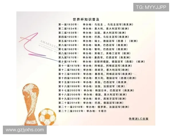 98法国世界杯冠军荣耀与传奇征程全景回顾二十周年历史影响深度解析 98法国世界杯冠军荣耀与传奇征程全景回顾二十周年历史影响深度解析