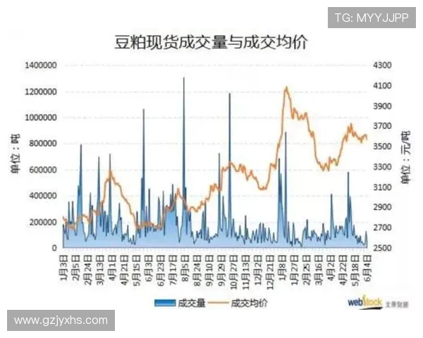 巴西世界杯吉祥物价格大揭秘 影响因素及市场走势分析 巴西世界杯吉祥物价格大揭秘 影响因素及市场走势分析